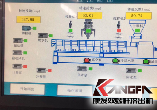 康發(fā)揚州客戶選購的JSH-K系列75高扭水環(huán)切粒雙螺桿擠出機(jī)開機(jī)